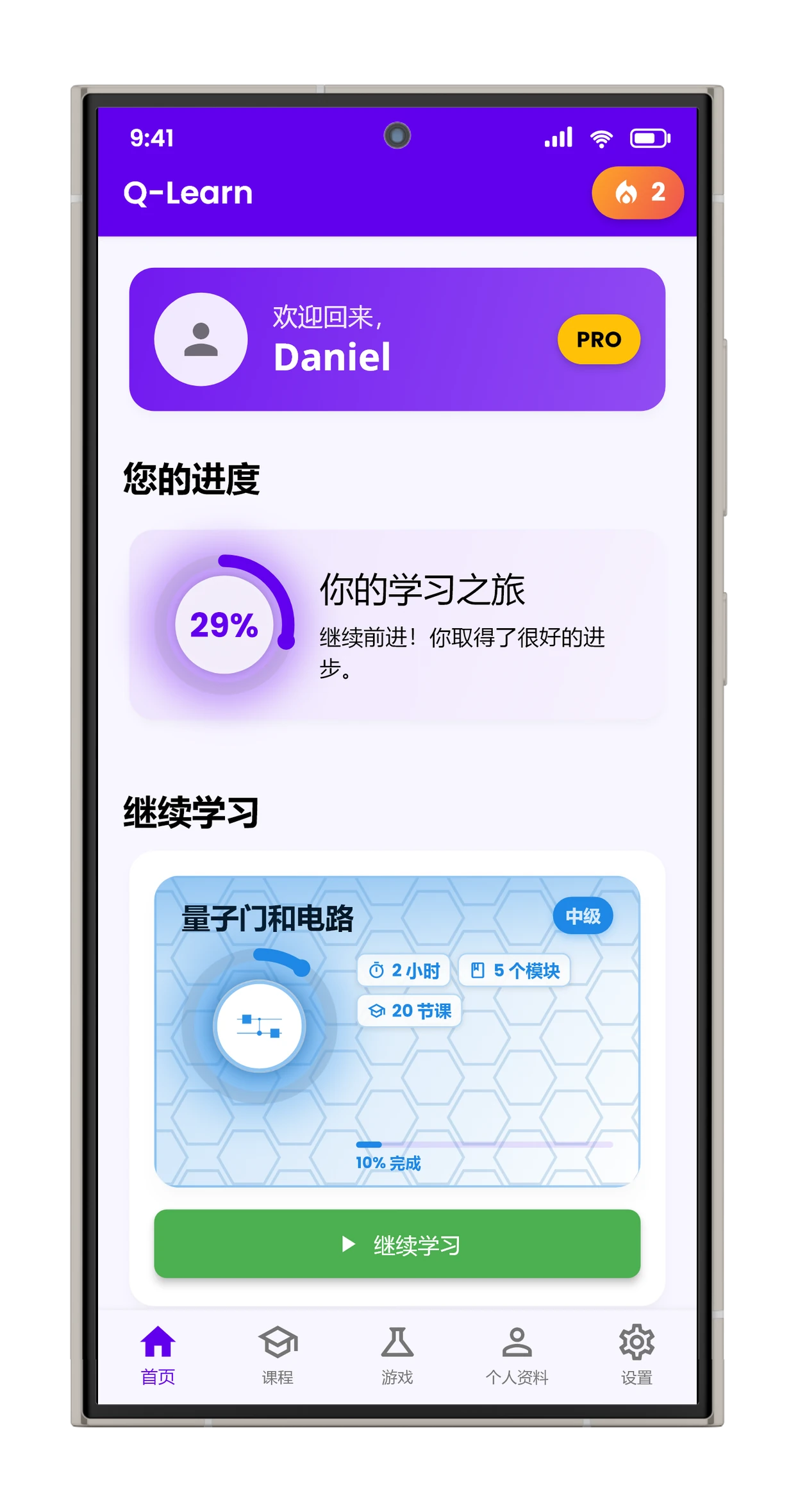 Q-Learn 仪表板